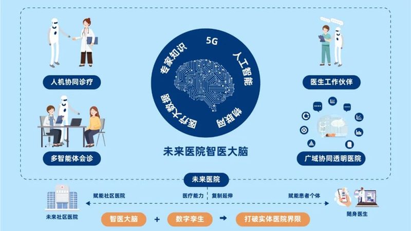 婚前体检套餐代理加盟，政策解读与行业洞察**
